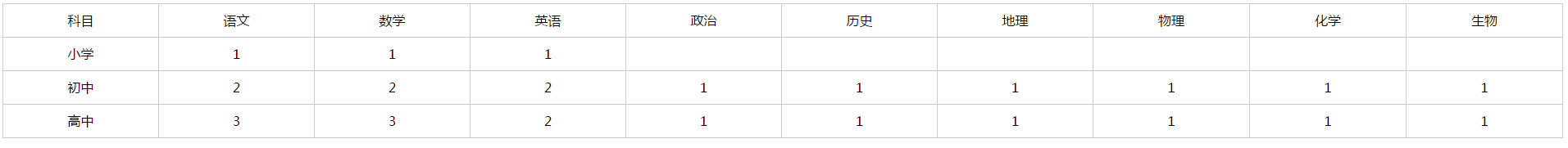 1588905799125575.png blob.png