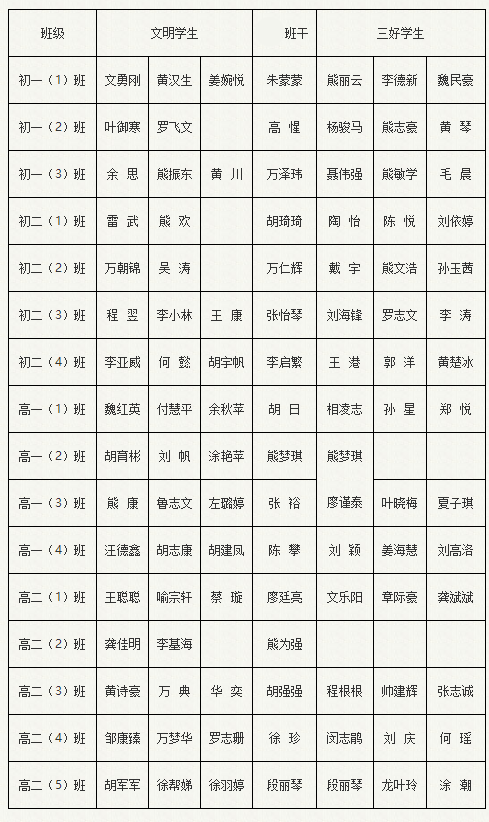 1588909856550591.png blob.png