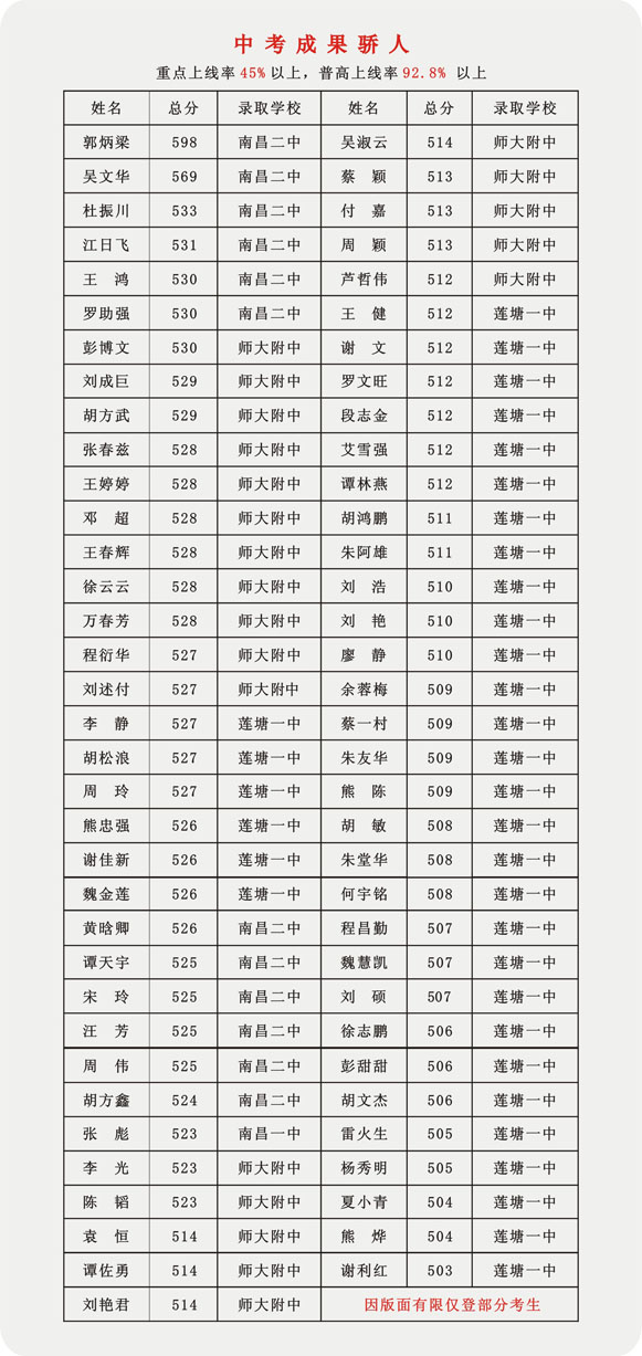 1579069104880606.jpg 2011823131911220.jpg