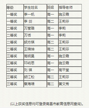 1579228950324827.png 1579228940(1).png