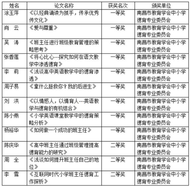 1579590547380652.png image.png